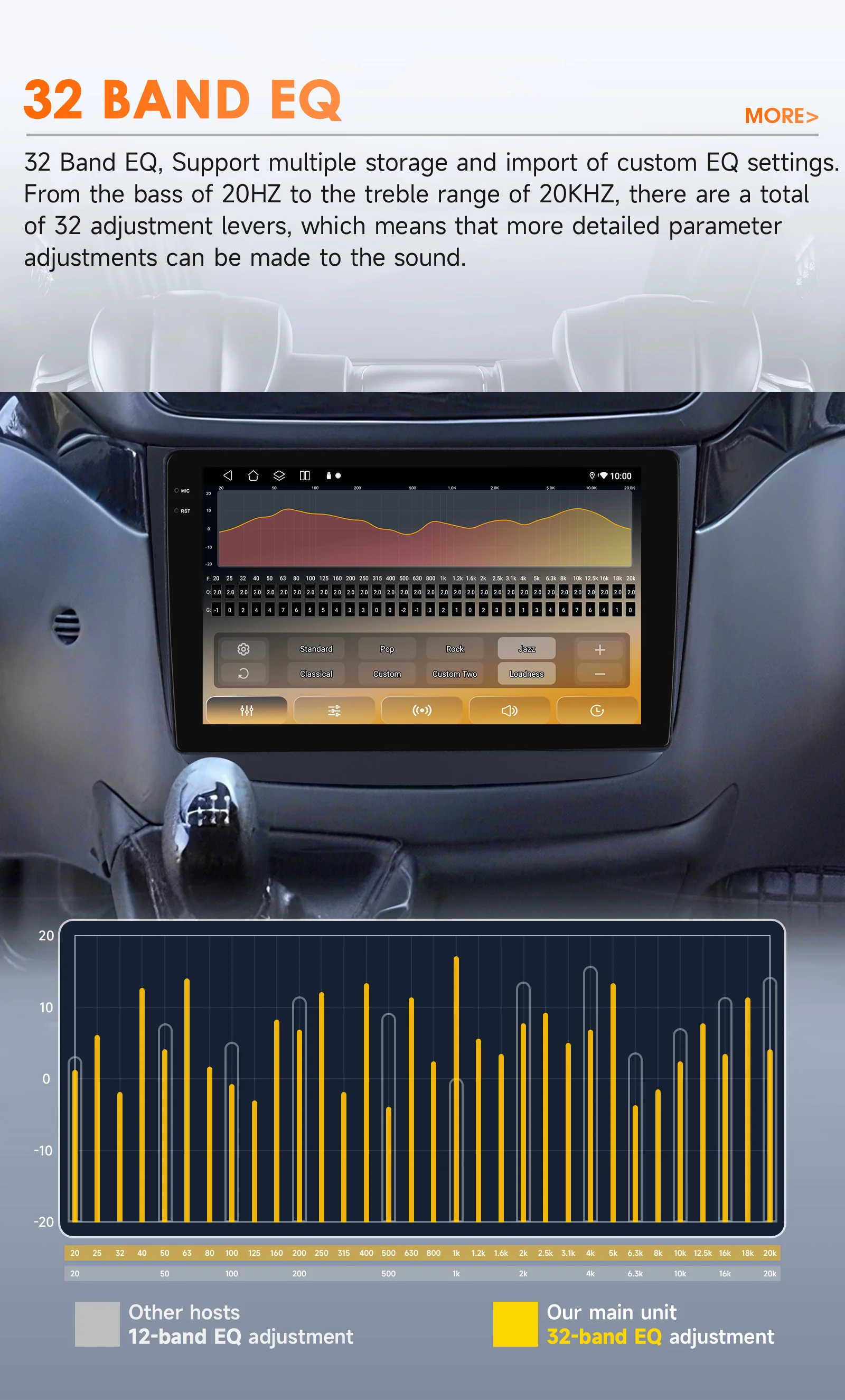 Hizpo Android 14 Autoradio für Mercedes Benz Vito 2 Viano W639 2003–2015 Multimedia-Video-Player GPS Carplay 4G WIFI Autoradio – Detail 12