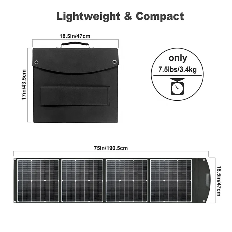 YYHC-120W Portable Foldable Solar Panel Waterproof Design for Camping Phone and Cellphone