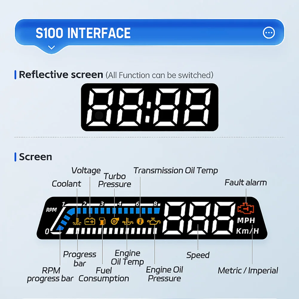  HUD ӱ  µ ͸ OBD ٱ ڵ ,  溸, Ʈ  ÷