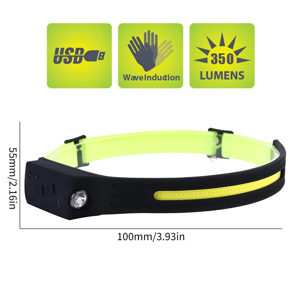 Налобный фонарь sonyks sn330. All perspectives induction headlamp инструкция по применению. All perspectives induction headlamp. Гибкий налобный светодиодный led-cob xpg фонарь. Светодиодный налобный фонарик yyc-gy-25-cob.