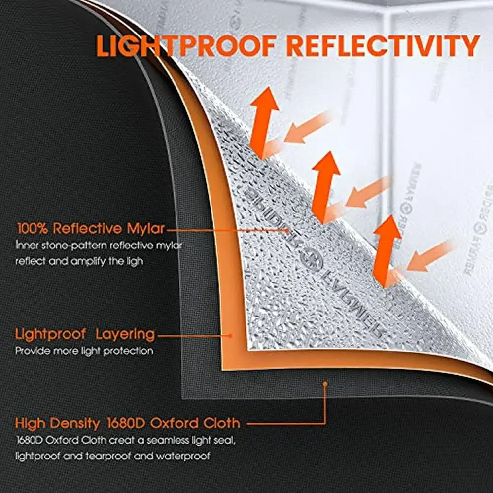 2x2x4 Hydroponic Grow Tent 24"x24"x48" Pro-Grade Reflective Mylar Canvas Strong Steel Frame Easy Install Ideal Indoor Plant