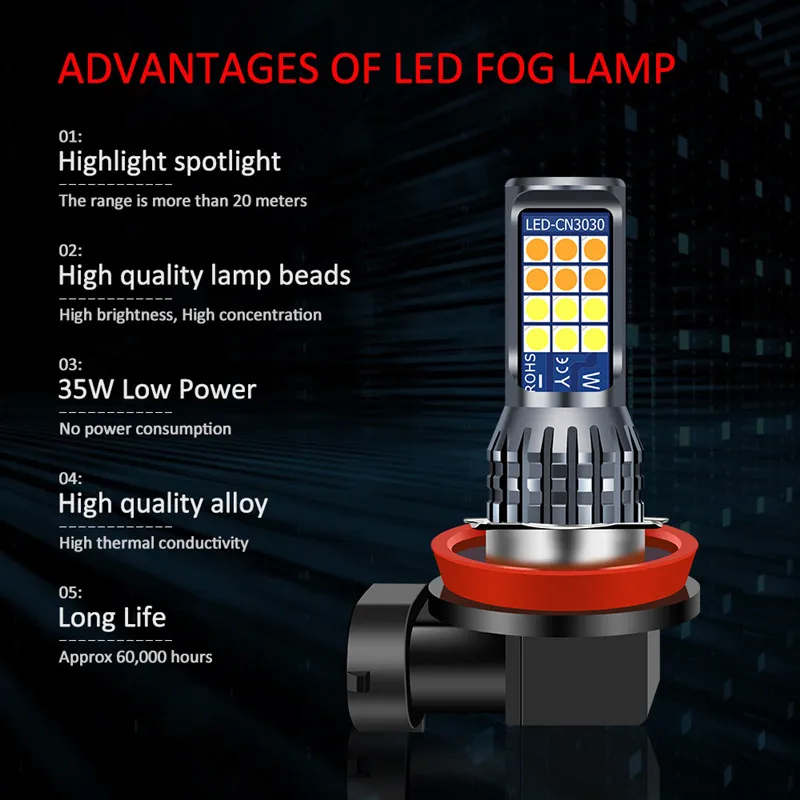 Car LED Fog Lights Canbus H1 H3 H4 H7 H8 H11 880 881 9005 HB3 9006 HB4 12V 35W 2400Lm 3030/24pills Auto Fog Headlight Bulbs Lamp