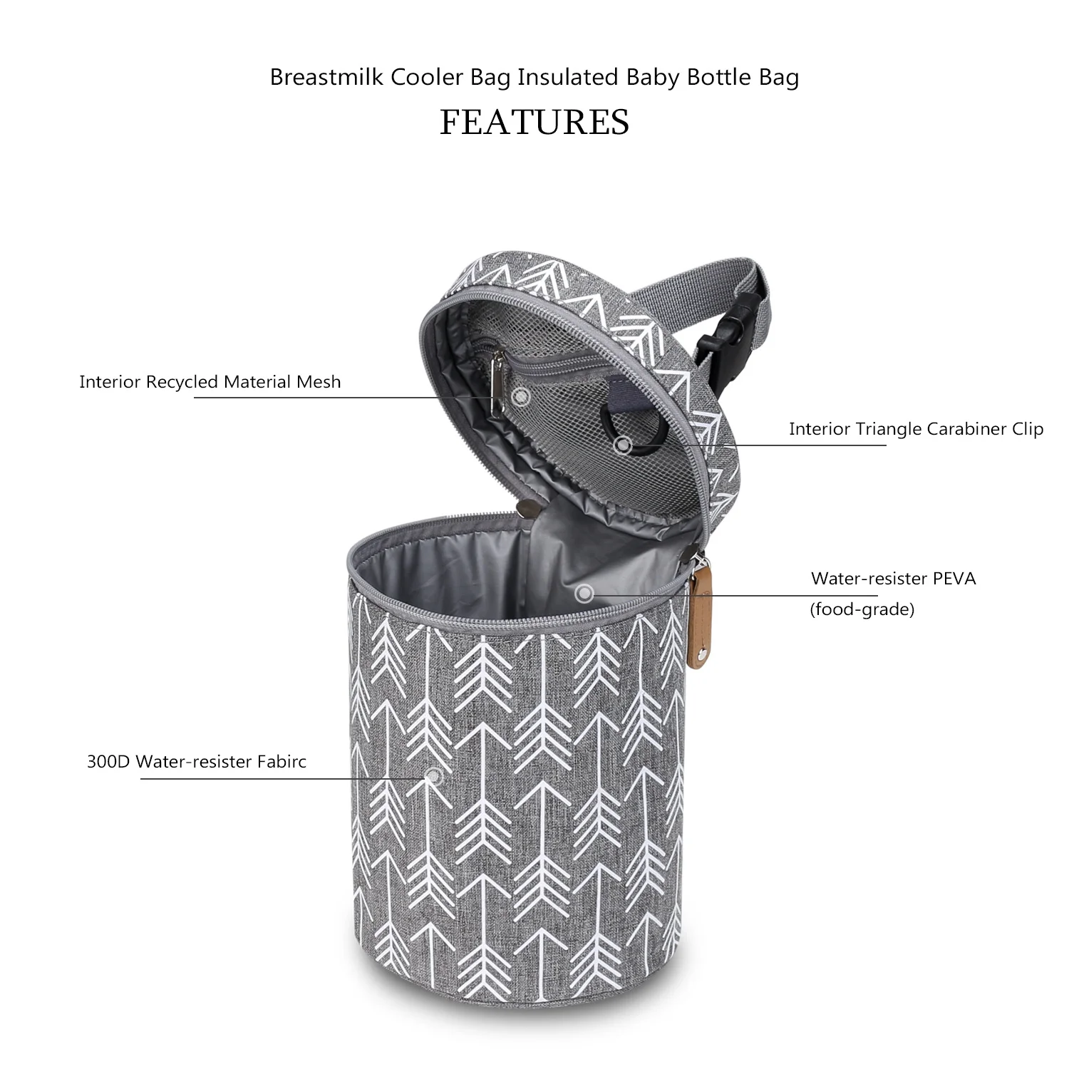 Convenient Water Cup Insulated Cooler Bag Portable Baby Bottle Warmer Handbags Breast Milk Cooler Thermal Storage Bag  for Baby 6