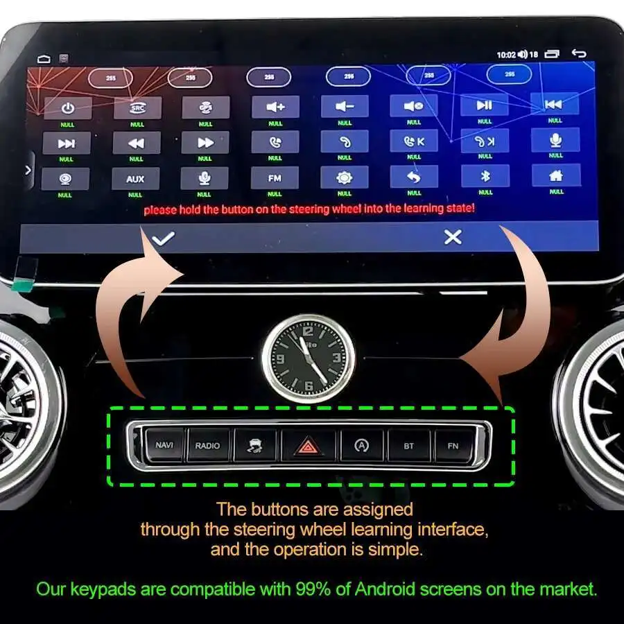 Central Panel Hazard Light Buttons Bar Compatible With Android Screens for Merce