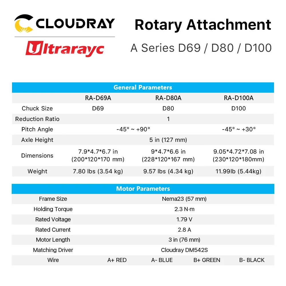 Rotary worktable Ultrarayc Rotary Attachment Dia.69/80/100mm Device Fixture Gripper Three Chuck Rotary Worktable for Laser Marking Parts Machine