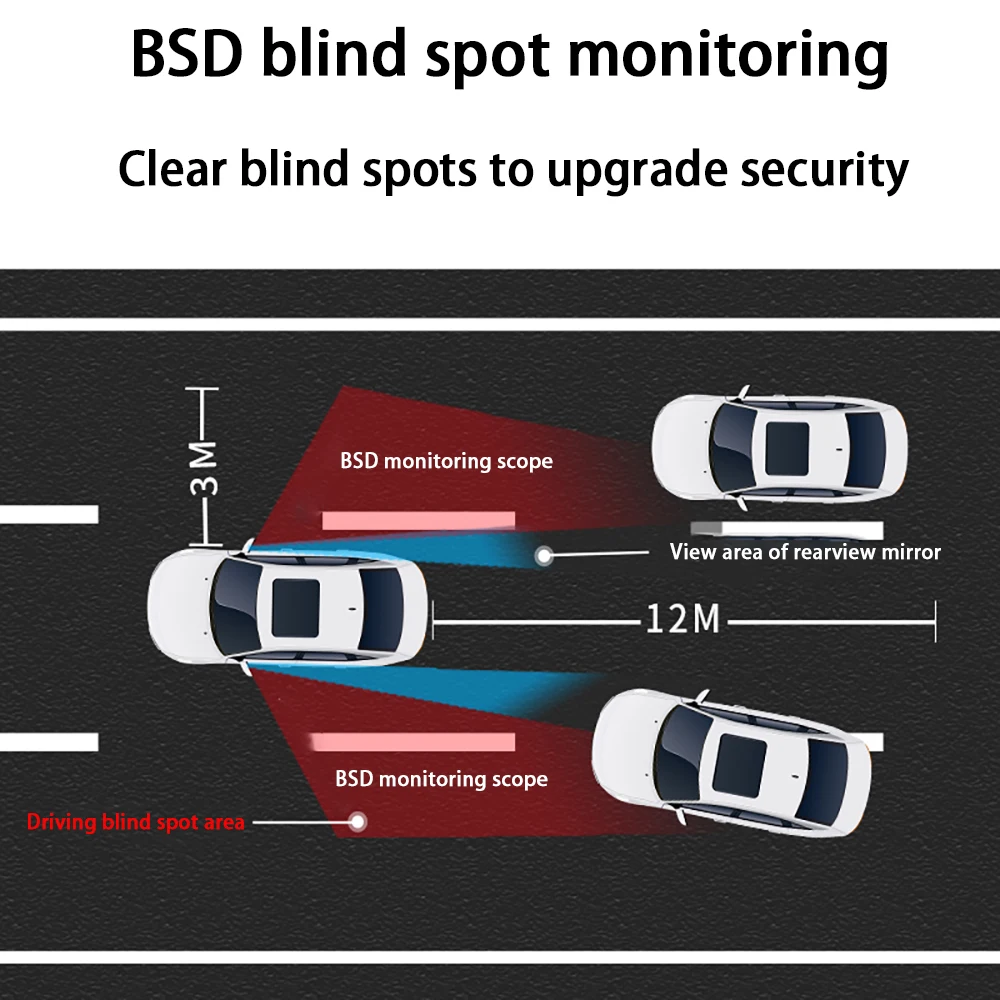 ZJCGO 자동차 사각지대 감지 BSD 미러 후방 레이더 감지 시스템, 캐딜락 에스컬레이드 GM T1XL 2021 2022 2023 2024