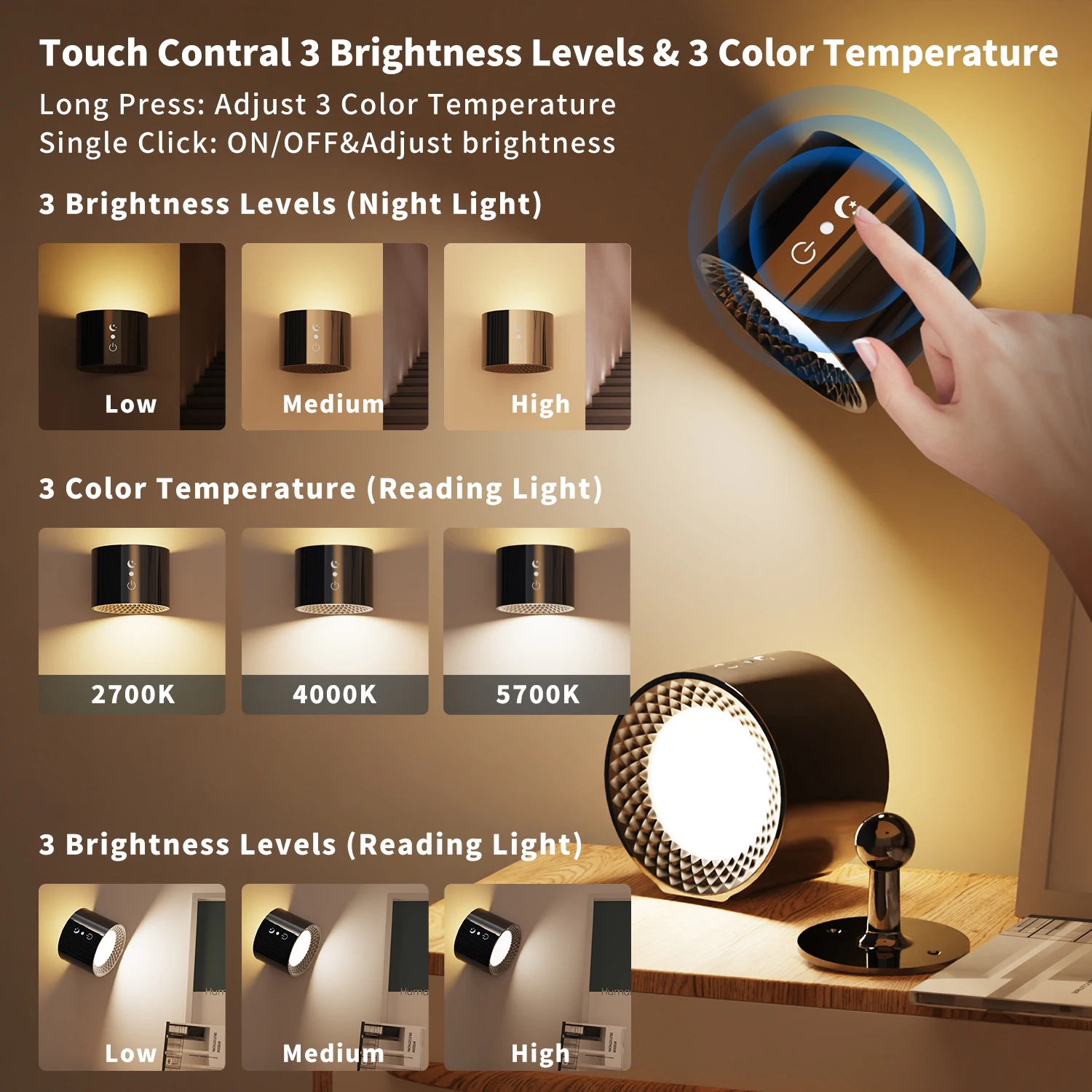 Indoor bedroom bedside wall light 360 &deg; rotating LED decorative wall light luxurious and convenient reading dual head