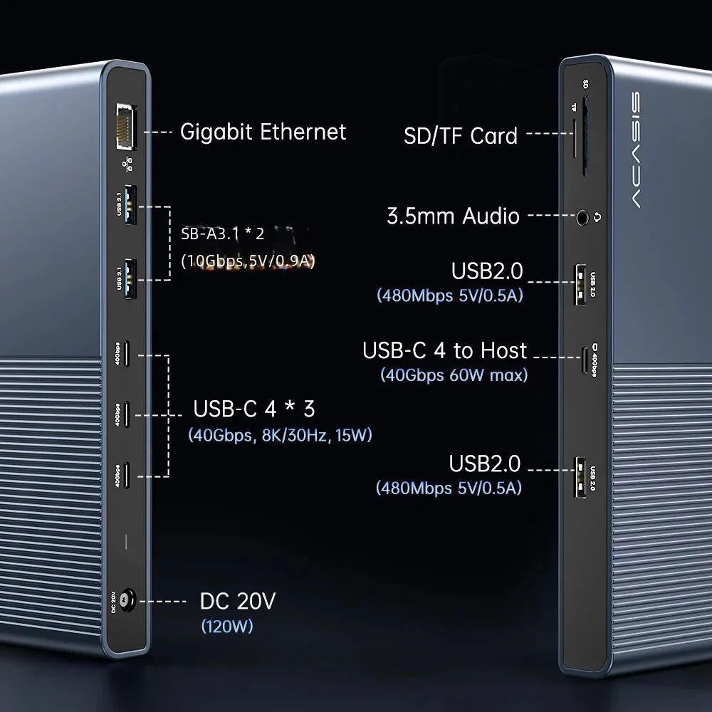 Рисунок 2 - Док-станция Acasis