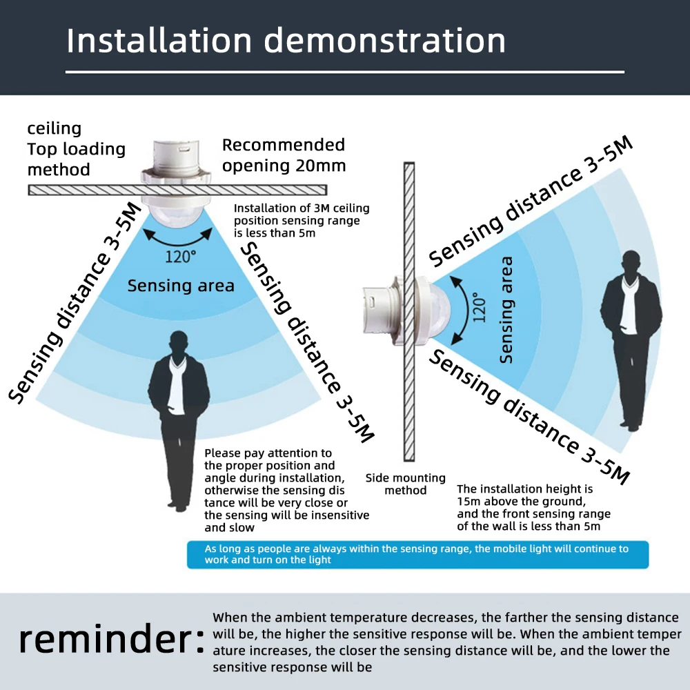 Slide image f6906909079e4e3a95c3253f32ae898e