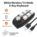 White Tri mode