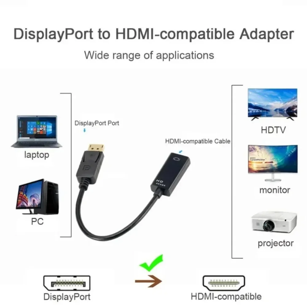 DisplayPort to HDMI Compatible 4K Adapter Male DP to Female Cable Converter for PC TV Projector HDTV Video Audio