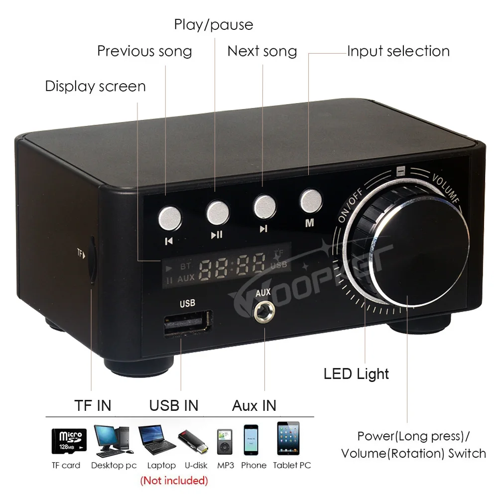 Digital Bluetooth Power Amplifier 50Wx2 Hifi Class D Mini Amp 2.0 Channel Stereo