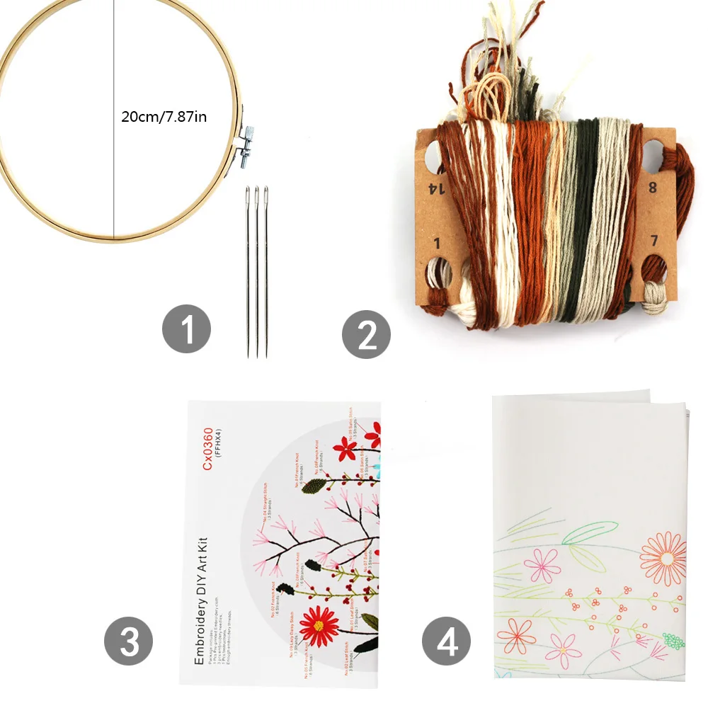 Embroidery Starter Kit European Pattern Instructions Cross Stitch Set Flowers Plant Stamped Hoops