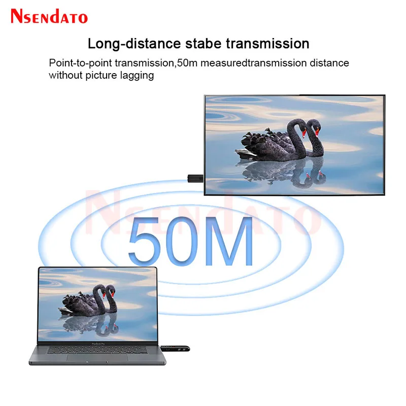 50M HDMI Wireless Transceiver Video Transmitter and Receiver Extender Wireless HDMI TV Stick dongle Adapter For DVD PC To TV