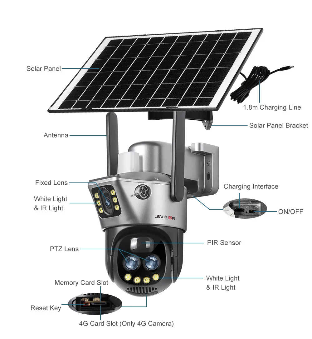 12MP 4G/WiFi Solar Camera Dual Screen Three Lens 10X Zoom Outdoor Surveillance C