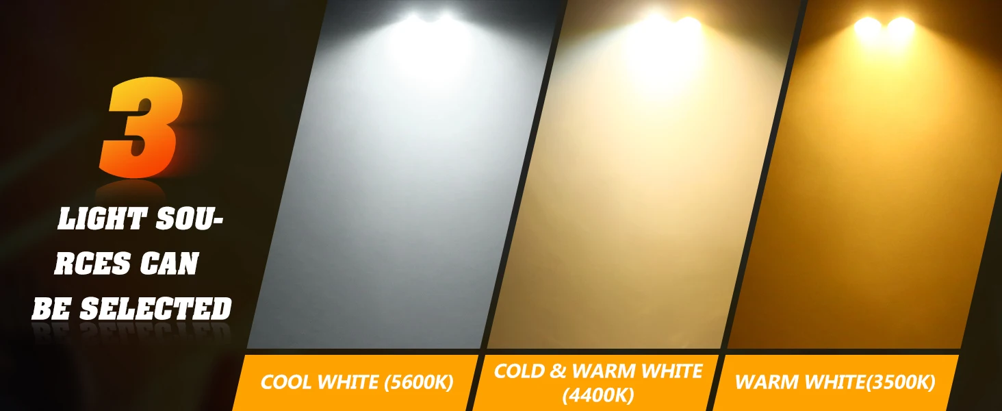 Description Picture 3 of item200W Double Color COB Par Light Fill Light Lighting Outdoor Stage Light Club Wedding Car Show Performance Face Light