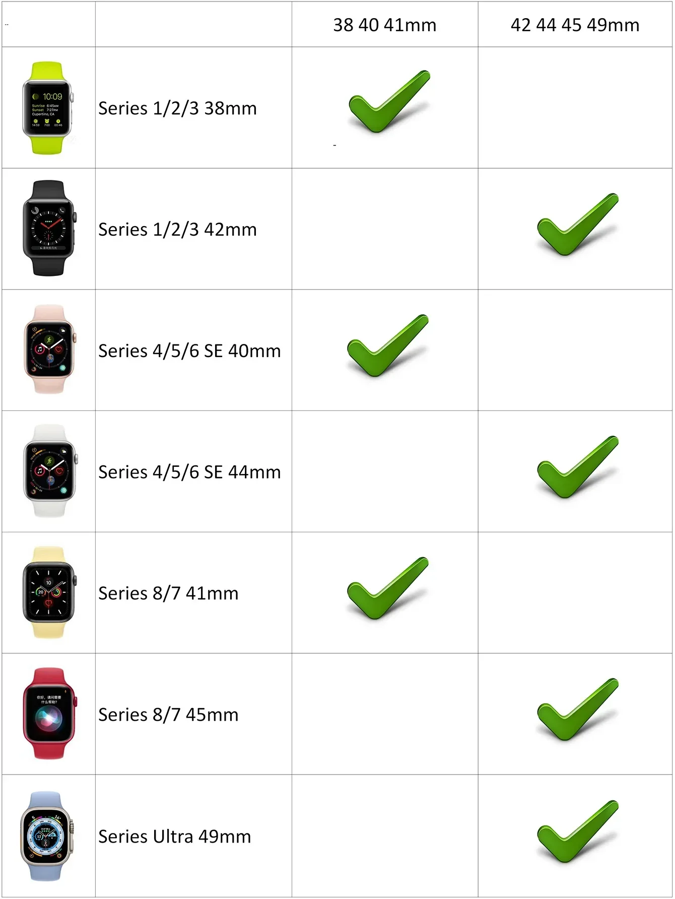  ġ  Ǹ Ʈ, iWatch ø SE 9, 8, 7, 6, 5, 3, Ʈ 2 , Ʈ , 44mm, 40mm, 49mm, 45mm, 41mm, 38mm, 42mm
