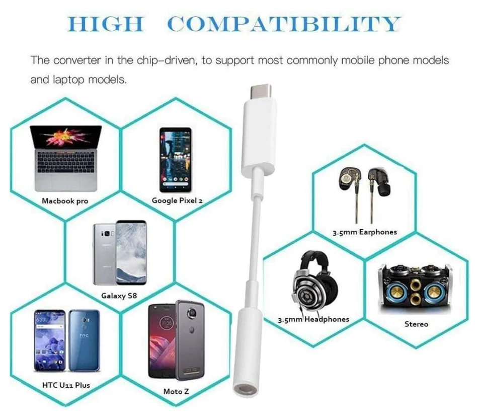 USB C - 3.5mm 헤드폰 잭 어댑터 타입 C 포트 오디오 Aux 케이블 동글 (아이폰 16/15/15 Plus/15 Pro/15 Pro Max/ 호환)