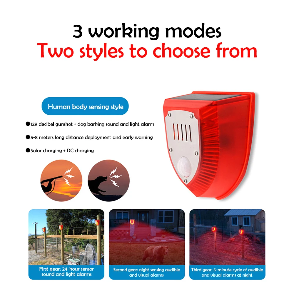 Рисунок 2 - Сигнализация, Репеллент для животных