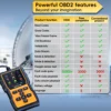 Professional OBD2 Scanner Diagnostic Tool, Check Engine Code Reader OBD2 Scanner , Mode 6, Mode 8,Car Diagnostic Scan with Reset 4