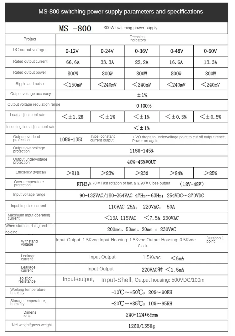 Sf63bdeb39e7544998adb4a805e92fcb6j