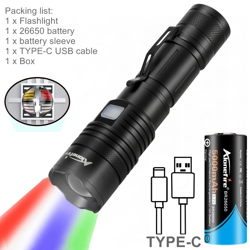 Sf64096ed6dcf4c1599059dbd713b6