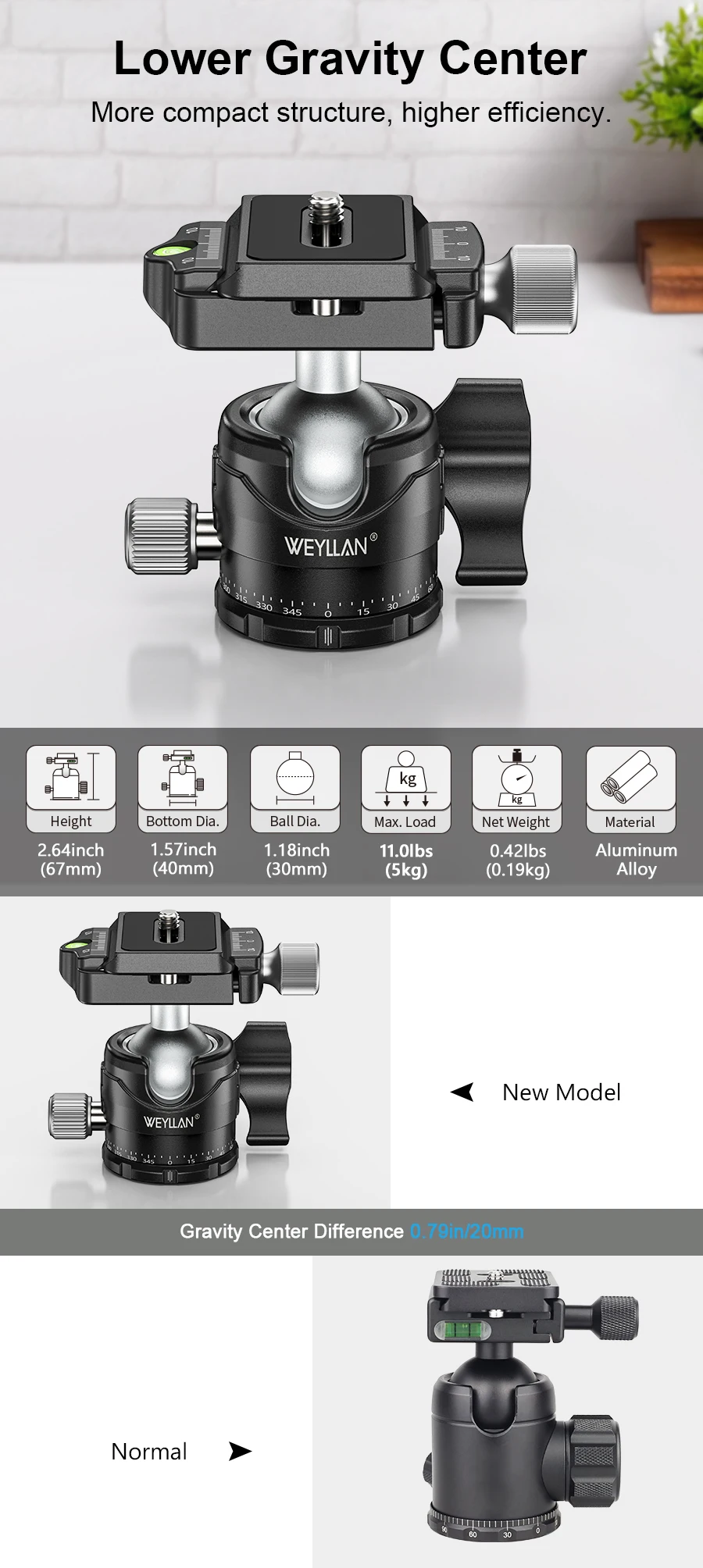 EH30S Tripod Head Universal Ball Head ow Gravity Center 360 Panoramic Video Ball