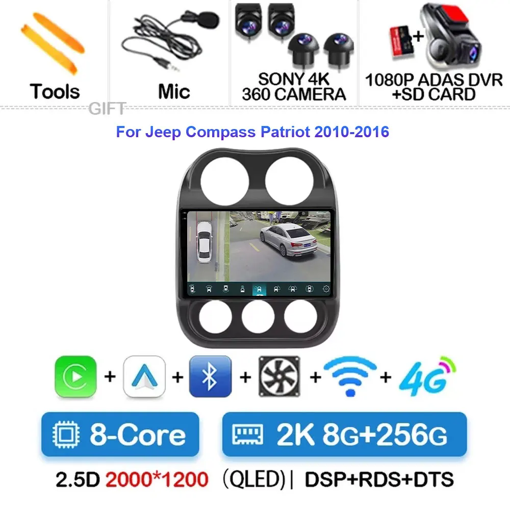 2K 8G-256G 360 DVR