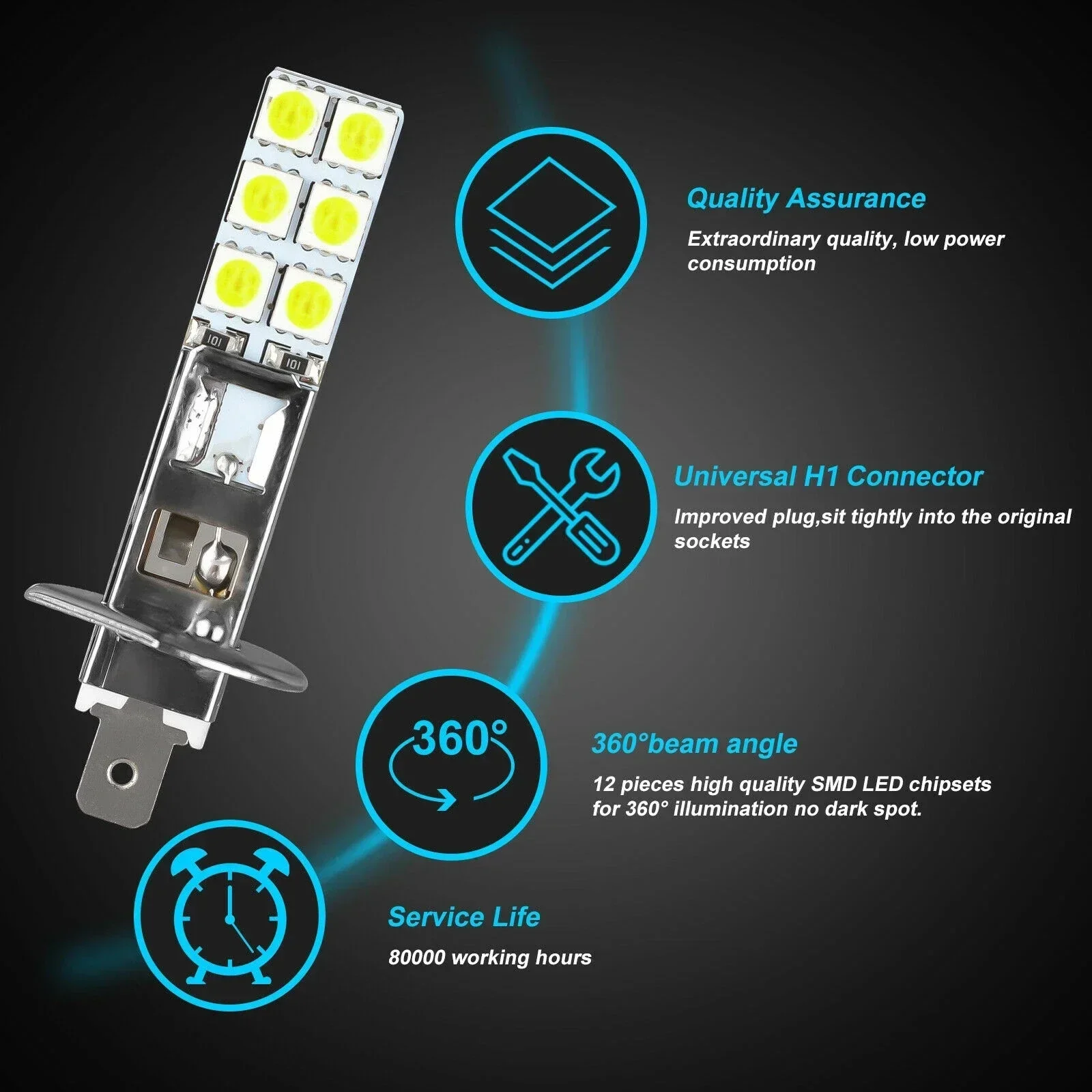 LED Bulb LED Fog Light LED Headlight LED Light Fog And Headlight Bulbs 2PCS H1 50W Car LED Headlight Bulbs Kit Super Bright Motorcycle Foglight Driving Light Fog Lamp DRL 6000K 12V 24V Accessories