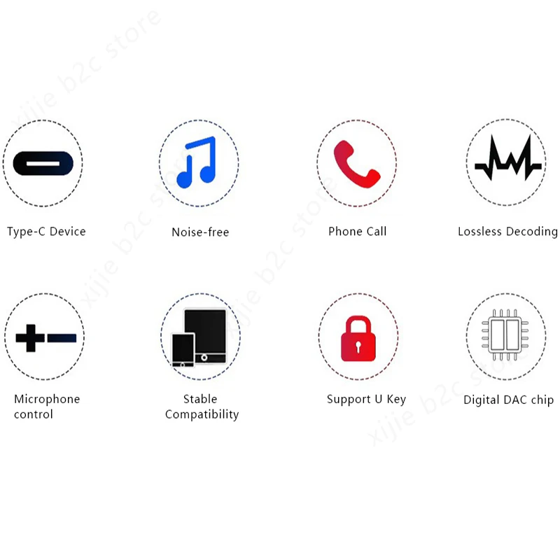 USB-C HiFi Audio DAC Adapter 2
