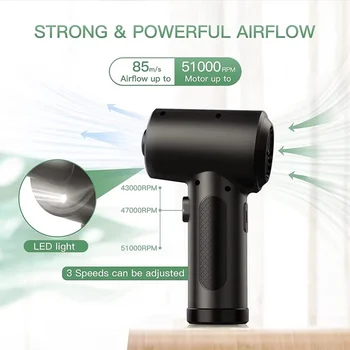 Air Duster For PC