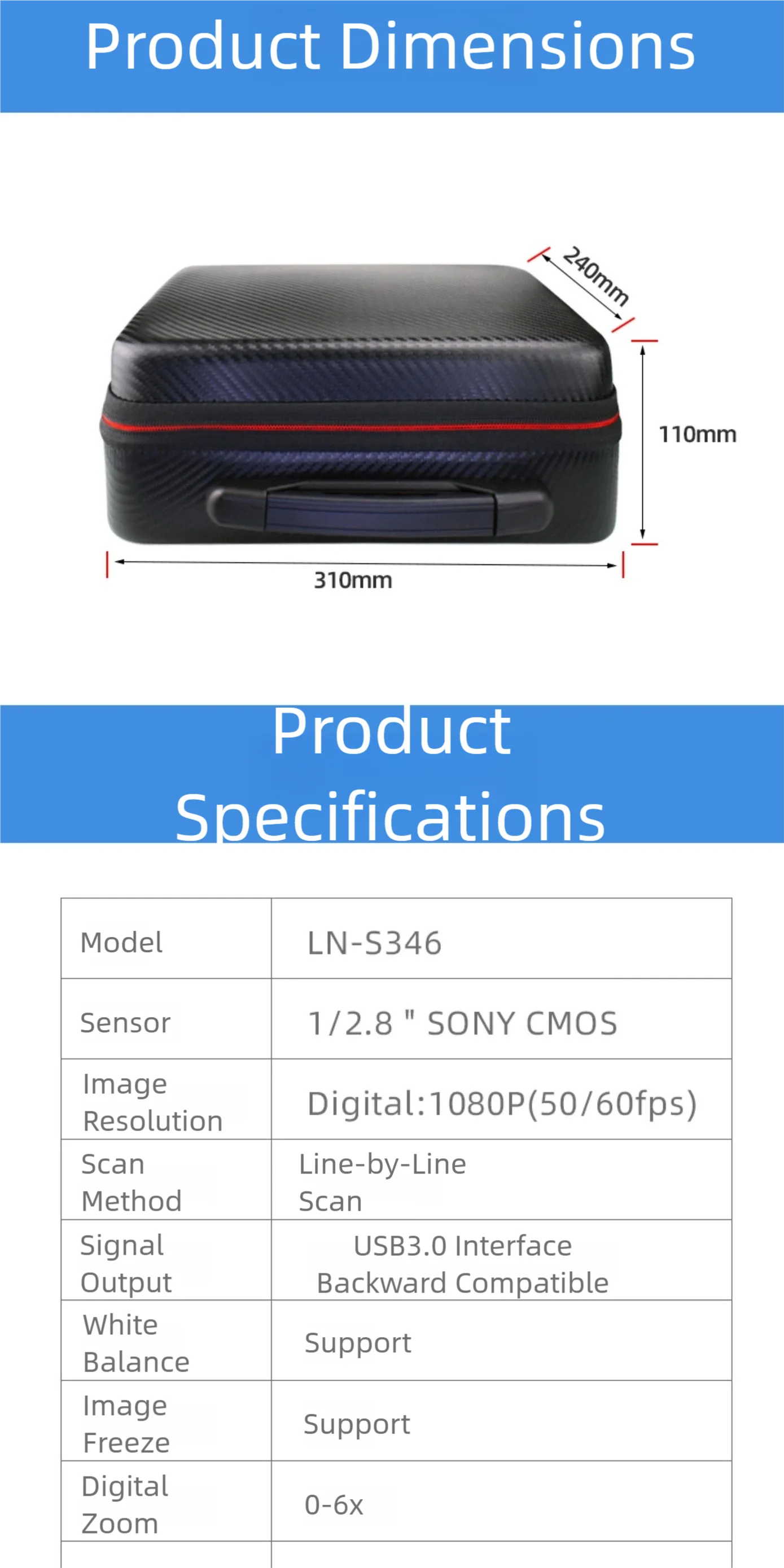 USB endoscope urology