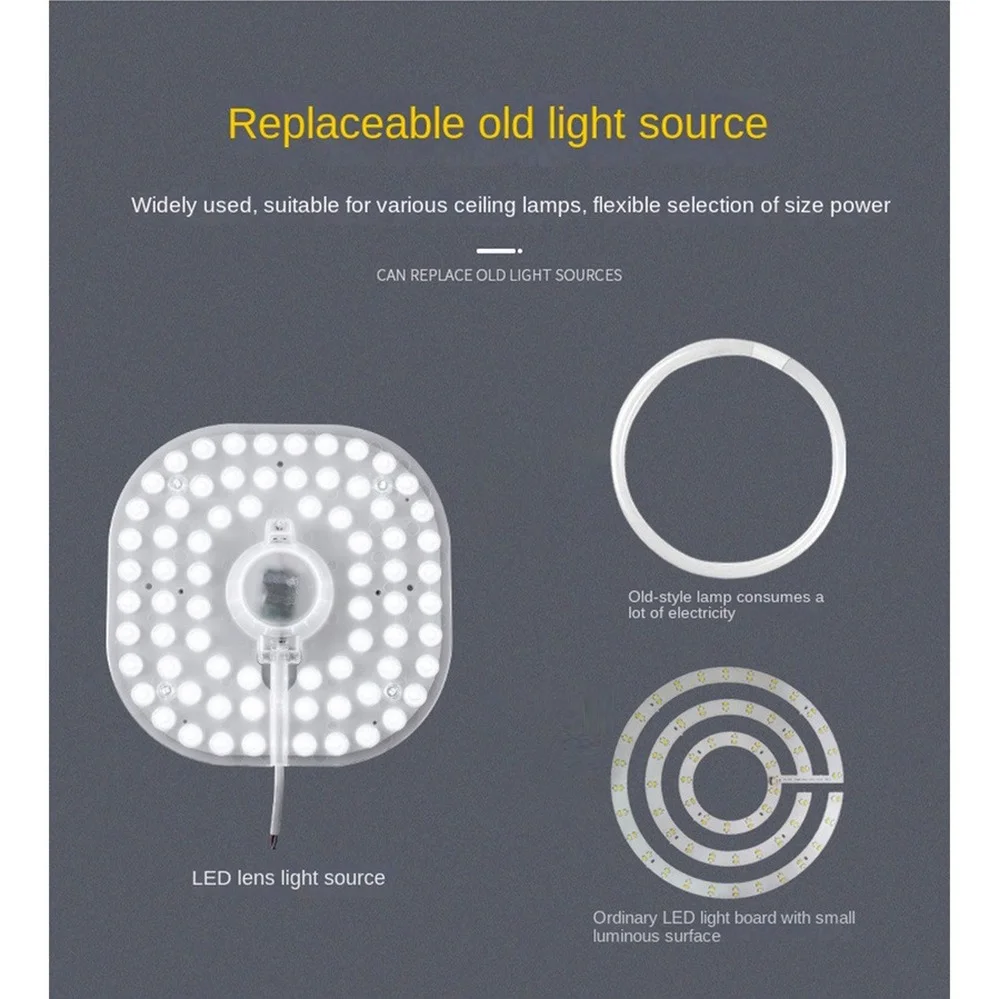 220V LED Module Source Ceiling 36W 24W 18W 12W LED Ring PANEL Circle Light AC220V Square Ceiling Board The Circular Lamp Board
