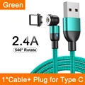 Green for Type C