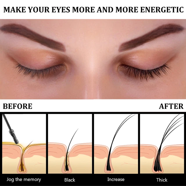 Eyebrows Natural Thick Slender Curl Curl Moist Natural Castor Oil Growth Liquid Serum Extension Eyelash Female Makeup Product 5