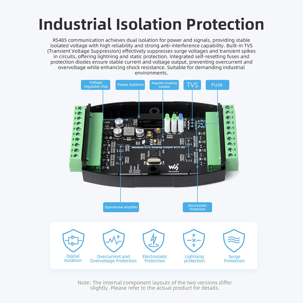 Waveshare 8-Kanal Analogausgangsmodul Industriequalität 12-Bit DA-Konvertierung Modbus RTU Protokoll für SPS-Systeme – Detail 14