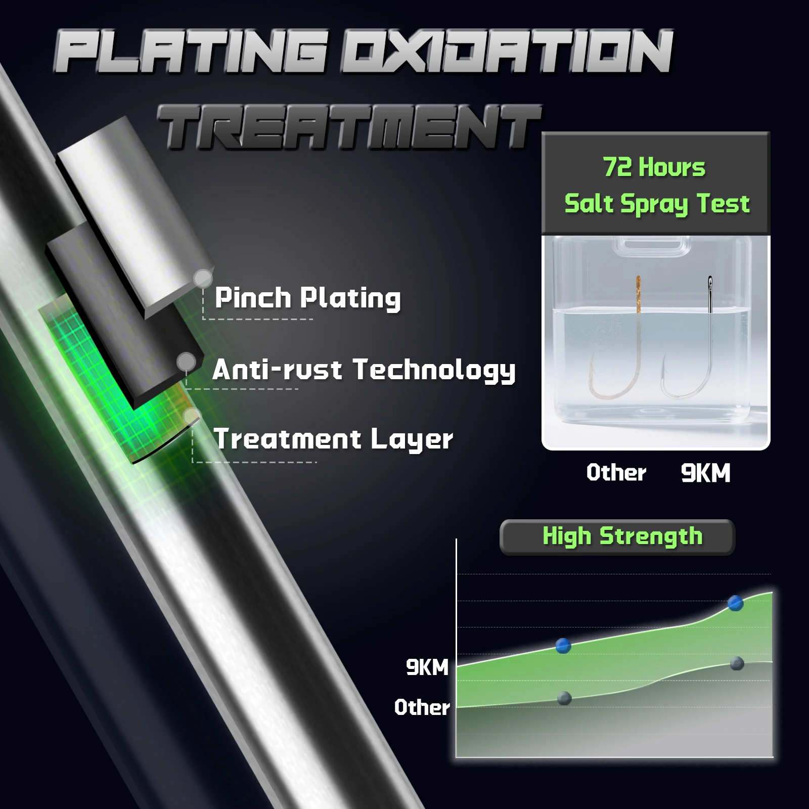 Barbed Long-Shank Fishing Hooks 3