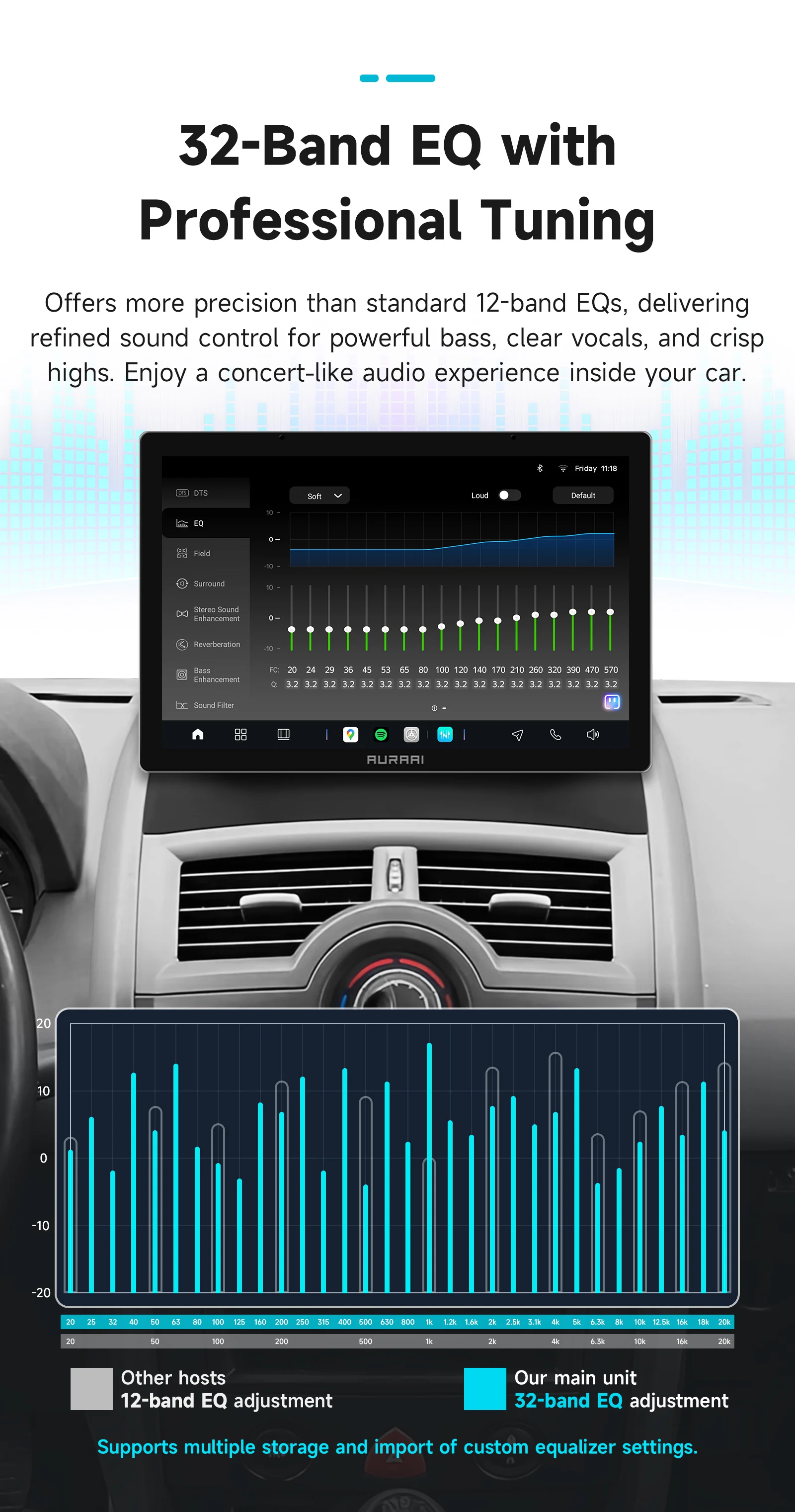 8 Core Android Auto Intelligente Bildschirm GPS radio für Renault Megane 2 2002-2008 2009 Autoradio multimedia ADAS + 360 Kamera Carplay – Detail 17
