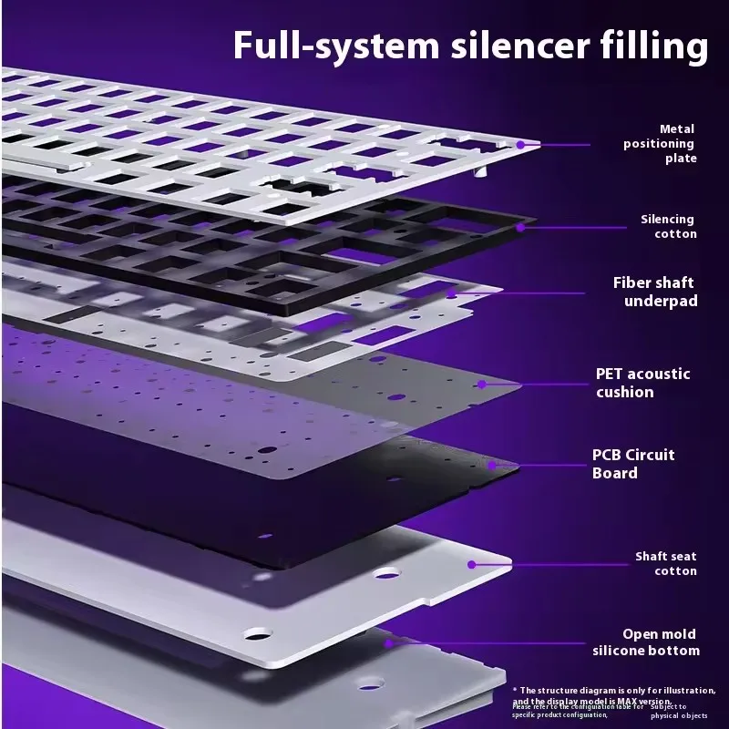 AULA Mini60 HE Wireless Magnetic Switch Keyboard Tri Mode Mechanical Keyboard RGB 8000Hz 0.01mmRT Gaming Keyboard Gamer Gifts