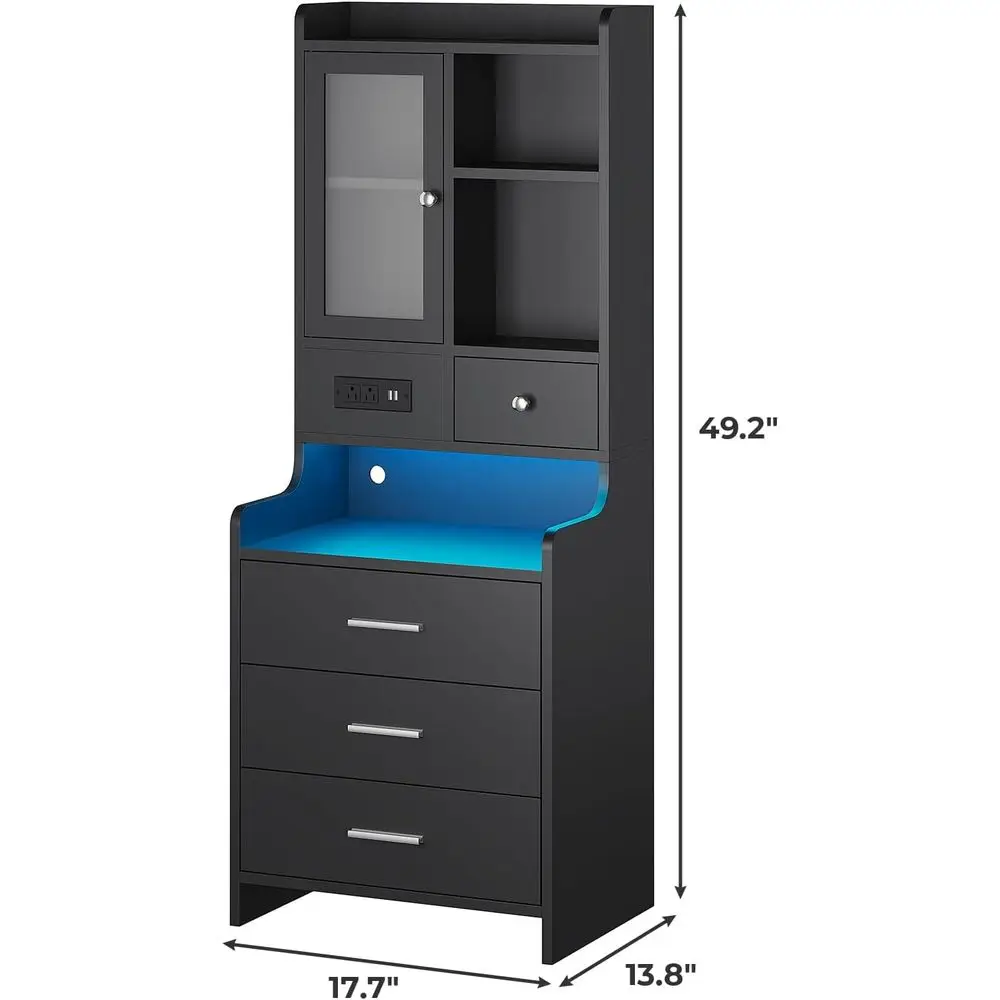description
