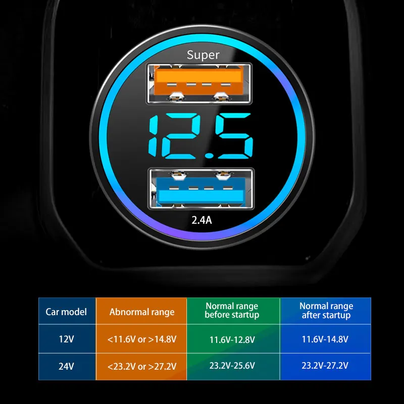 SEAMETAL  ޴ ,      , LED ÷ , PD20W/QC 3.0 2 USB, 66W