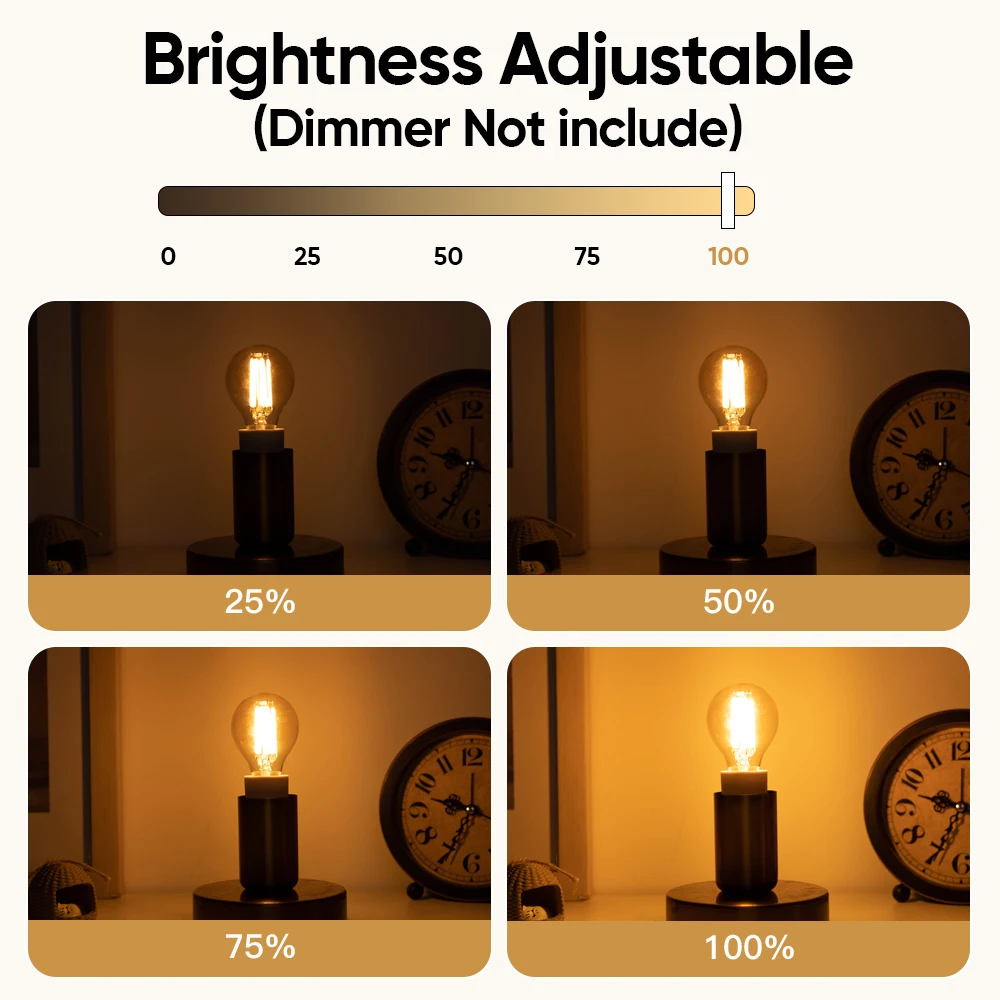 Vintage Warm White Amber LED Filament Bulb - Dimmable Mini Globe