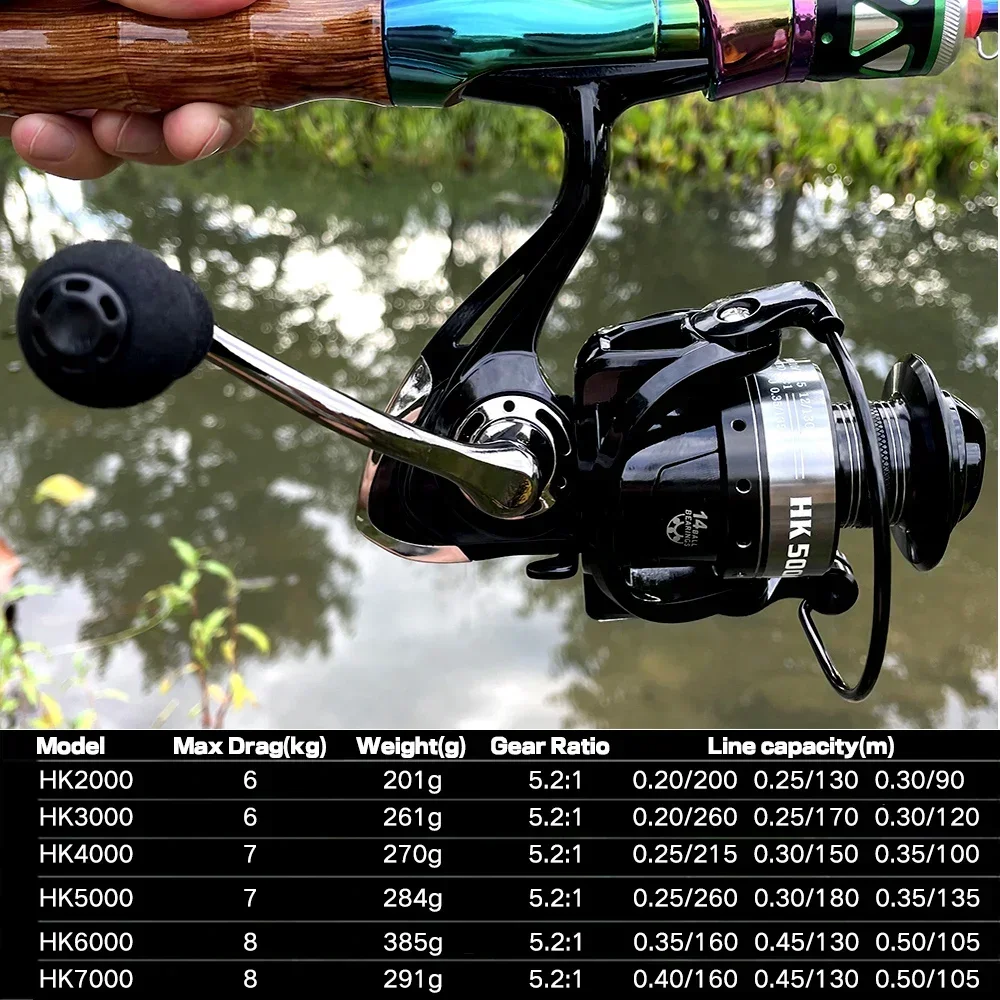 High-Quality Metal Spool Saltwater Fishing Reel Max Drag 10kg 2000 3000 4000 5000 6000 7000 High Speed 5.2:1 Carp Fishing Tools spinning fishing reels fishing reels