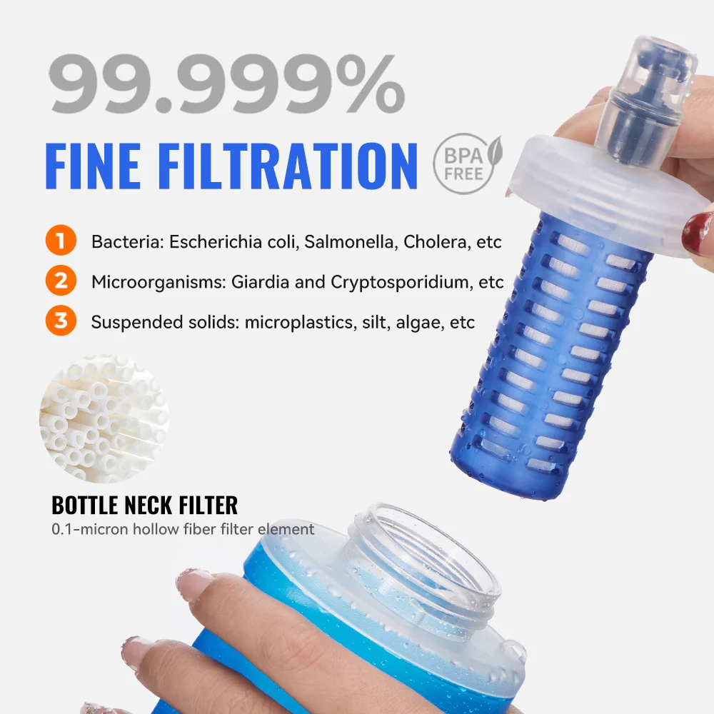 Ultralight Collapsible Water Filter Soft Flask
