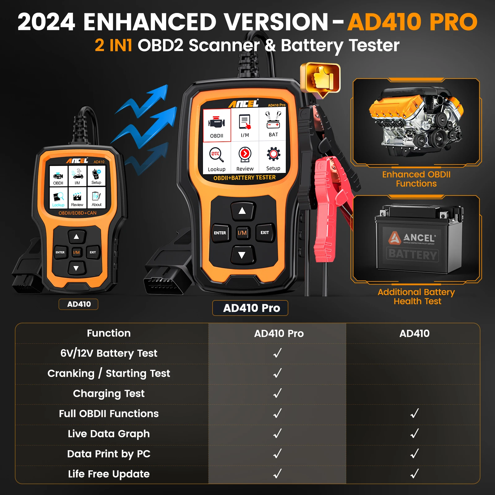 ANCEL AD410Pro  OBD2 Automotive Scanner Code Reader Check Engine Light Car Scan Emission Analyzer OBD Automotive Diagnostic Tool 2
