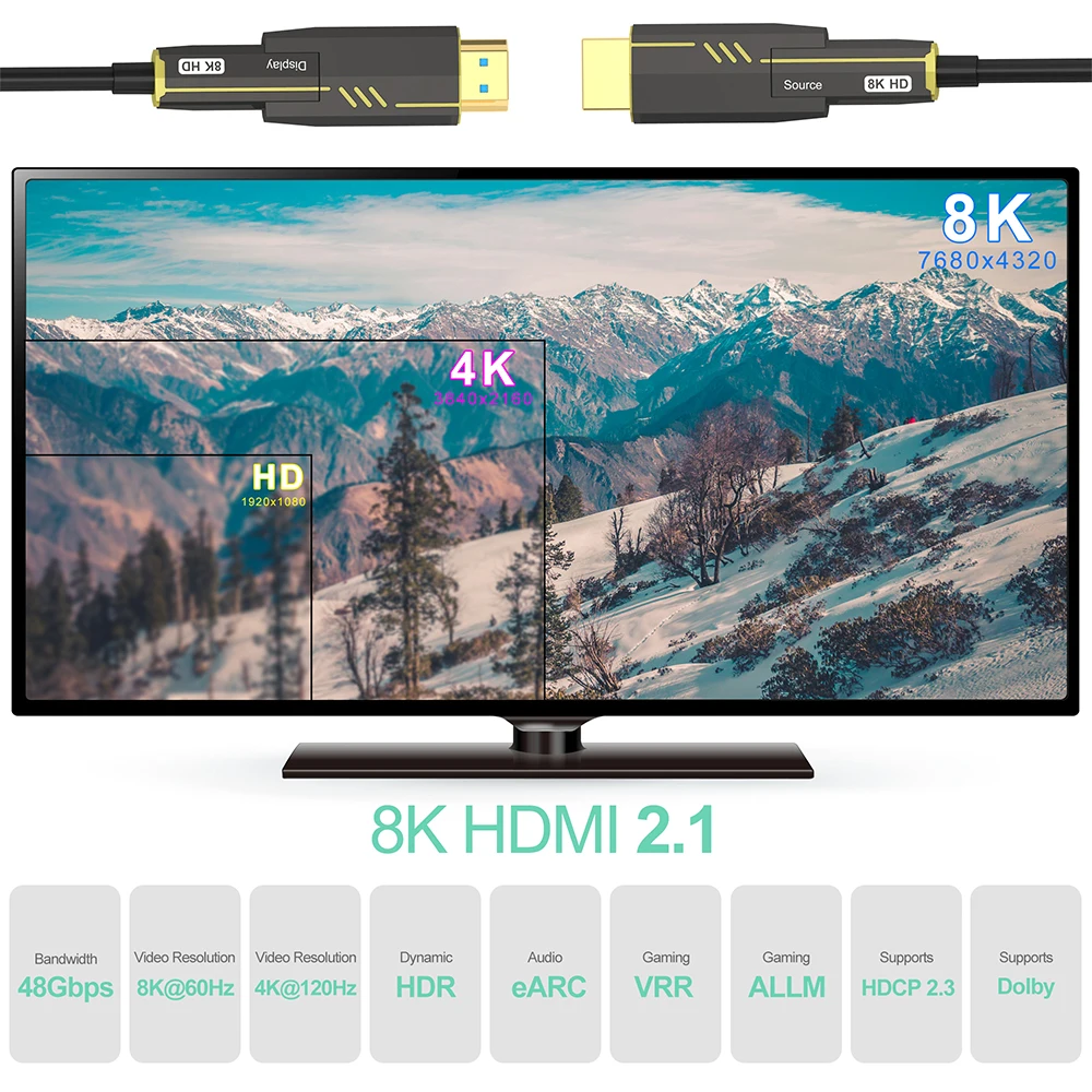 Cabo de Fibra Óptica Hdmi 2.1 8k 60hz 4k 120hz Classe Industrial Compatível com Micro Hdmi Cabeça Removível - Image 6