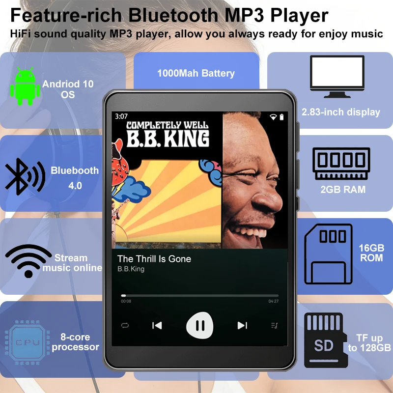 5MP 카메라, 안드로이드 10, MP3 플레이어, 2.83인치 IPS 화면, 구글 플레이 스토어, WiFi/블루투스, 256GB 확장 가능, 비디오 녹화 지원