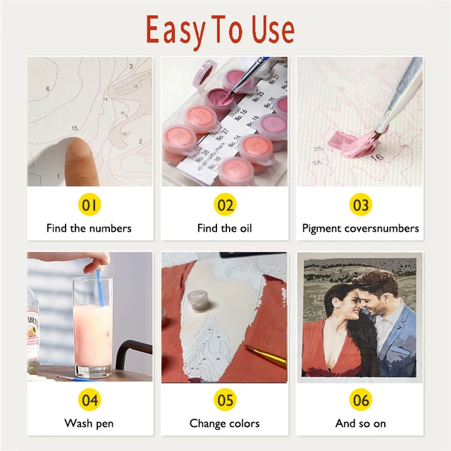 PBYN – Photo personnalisée, peinture par numéros, cadre personnalisé, paysage, animaux, famille, coloriage par numéros, travail manuel, cadeau 4