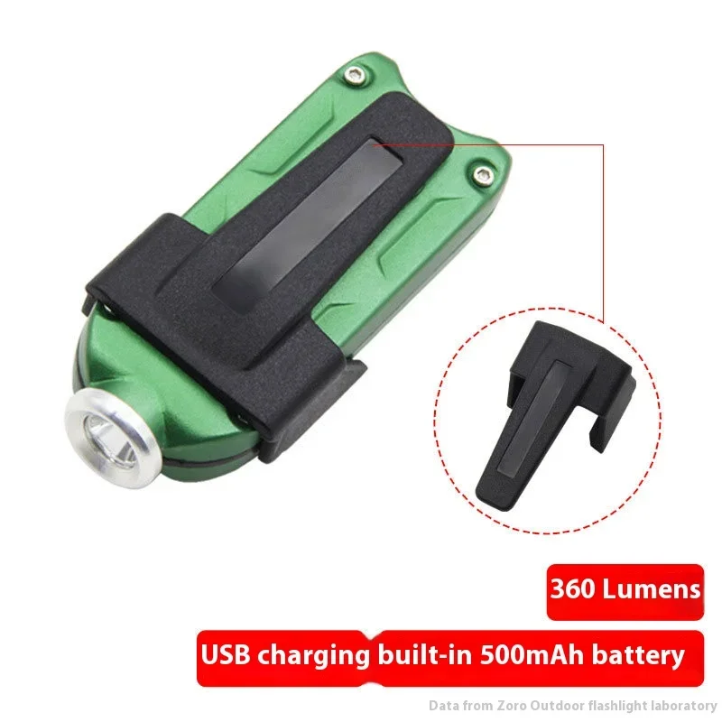 Compact Ultra-Bright LED Keychain Flashlight