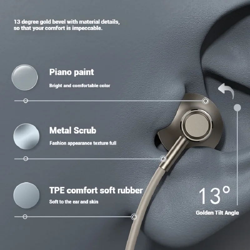 Premium Wired Surround Sound Earbuds - Enhanced Audio Experience